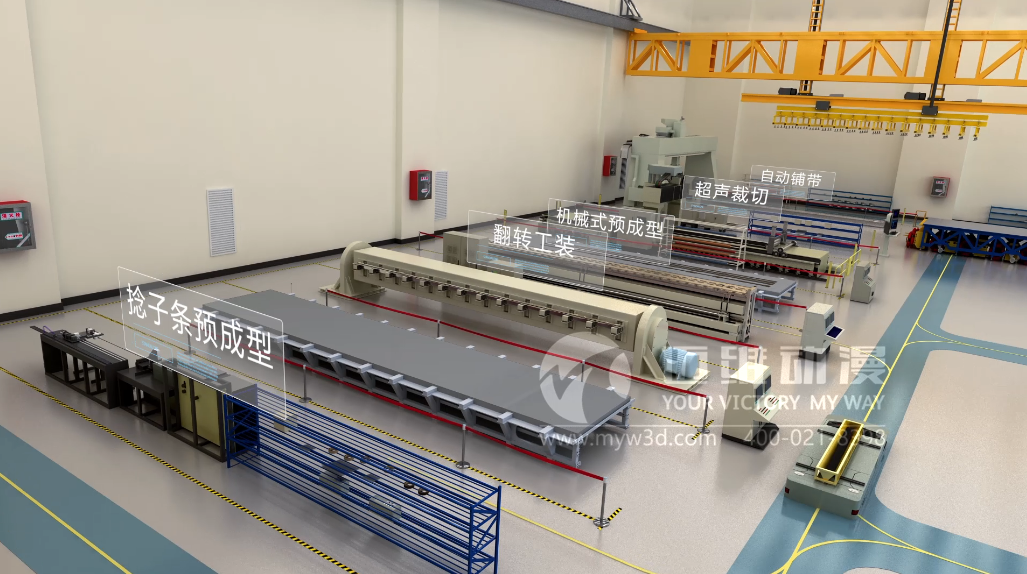 復(fù)合材料長桁自動化制造三維演示動畫