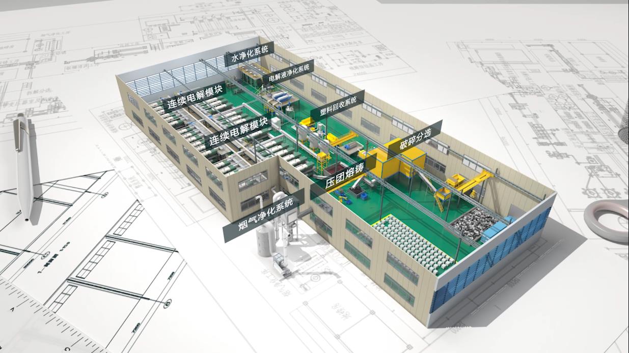 鉛酸電池回收工藝三維動畫.jpg