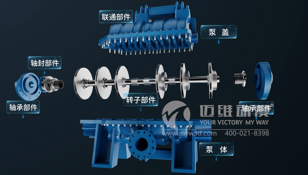 產(chǎn)品展示三維動畫制作為什么在機械制造業(yè)如此受歡迎？(圖3)